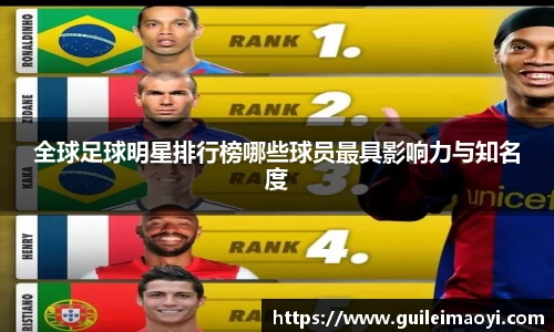 全球足球明星排行榜哪些球员最具影响力与知名度